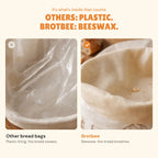 Comparison: plastic lining vs. beeswax lining